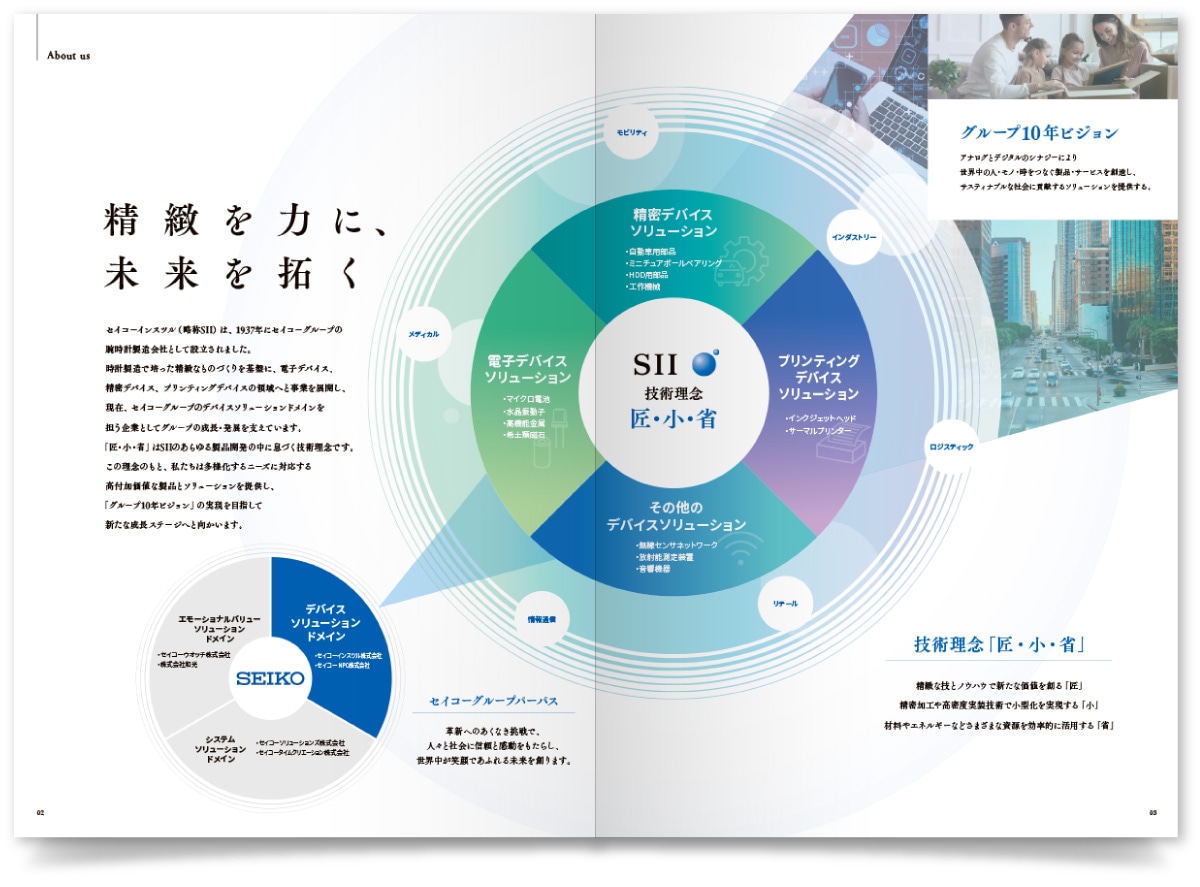 セイコーインスツル株式会社様・会社案内