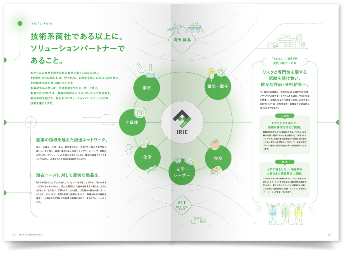 入江株式会社様・会社案内