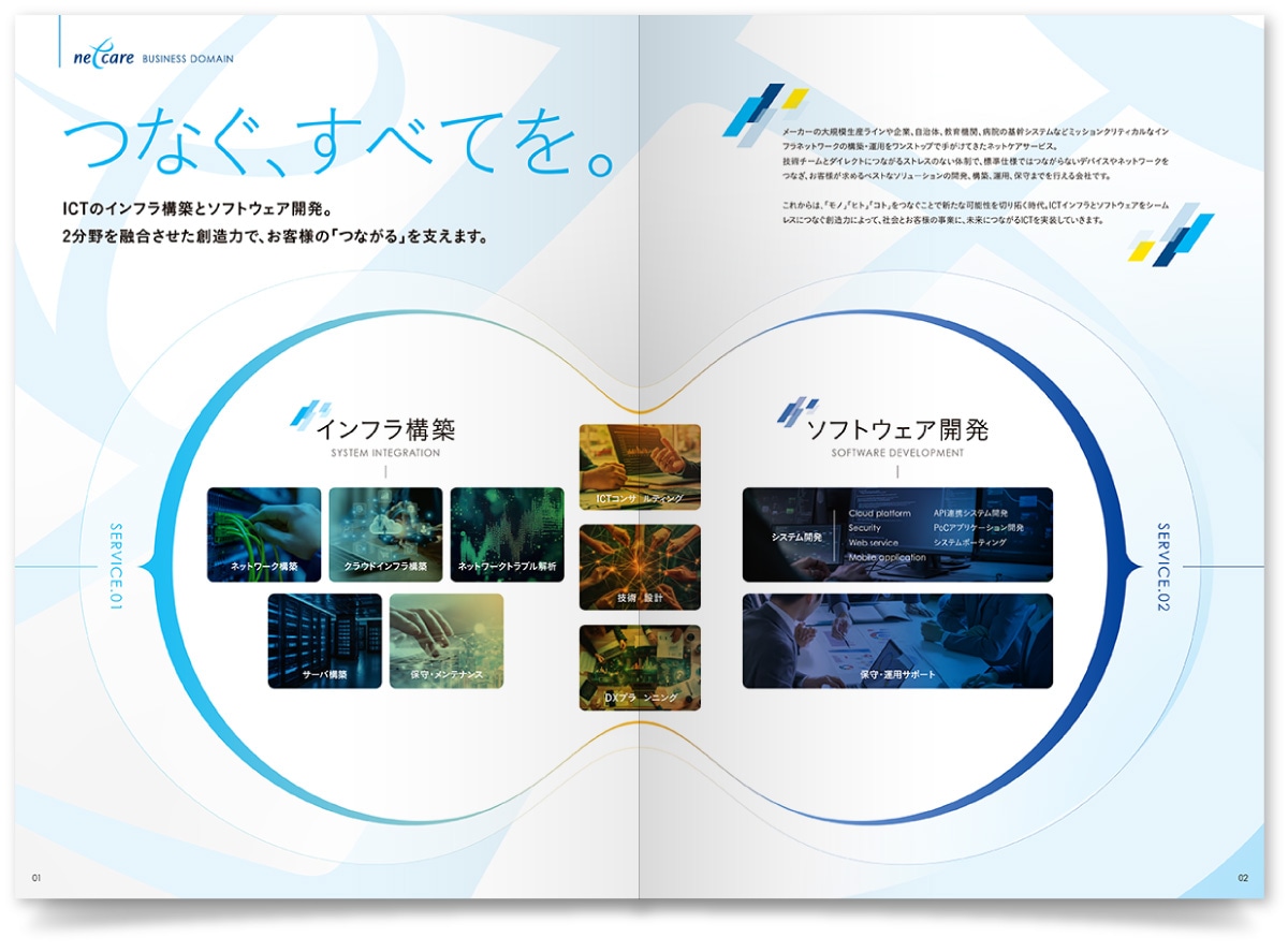 株式会社ネットケアサービス様・会社案内