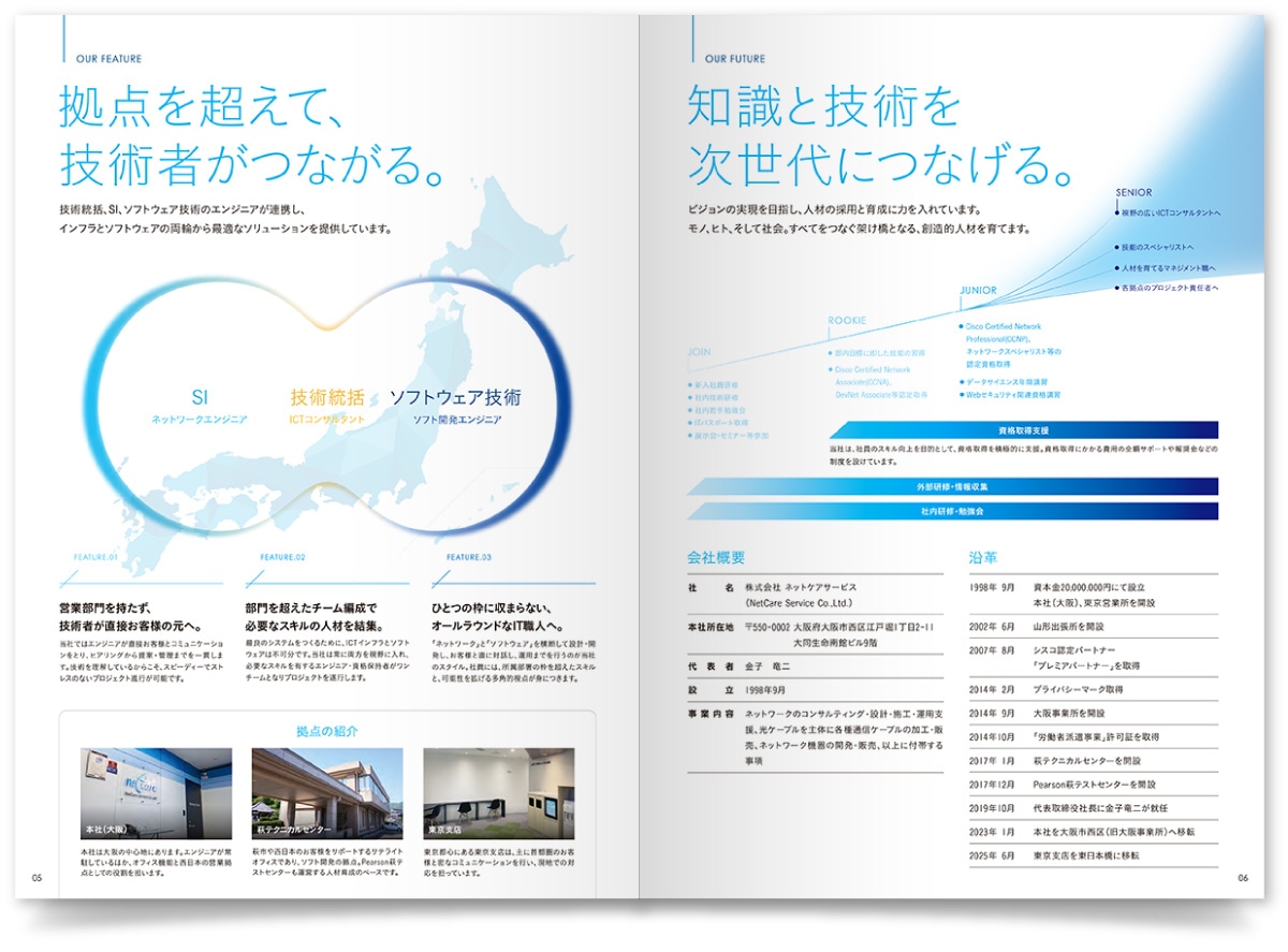 株式会社ネットケアサービス様・会社案内