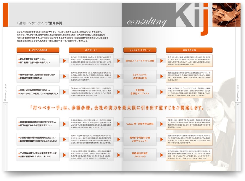 基軸コンサルティング株式会社様・会社案内