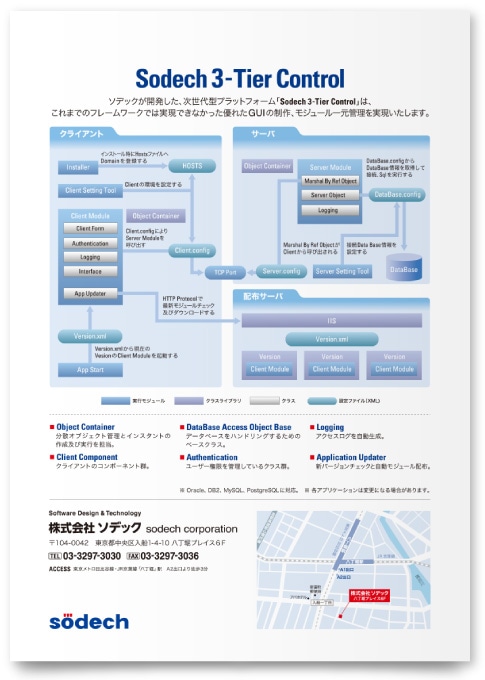 システム開発会社 企業案内パンフレット制作