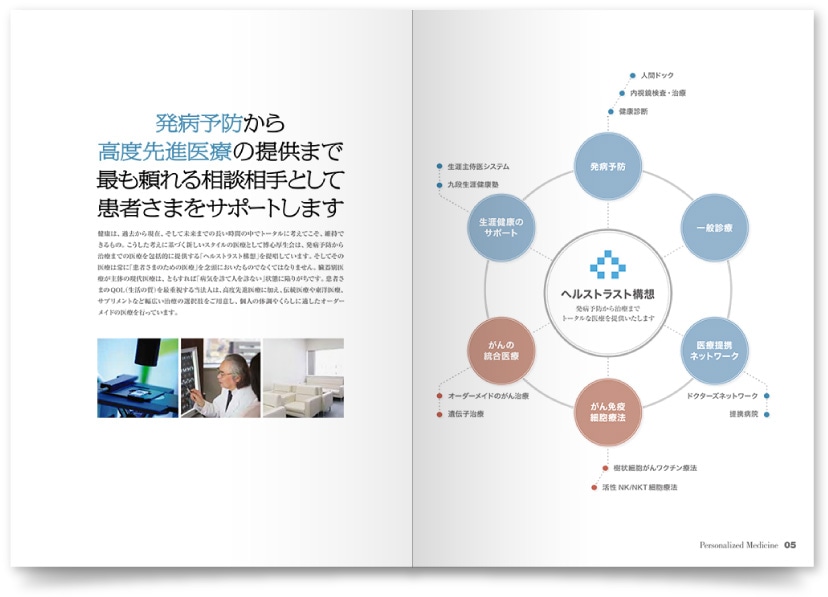 医療法人社団博心厚生会様・会社案内