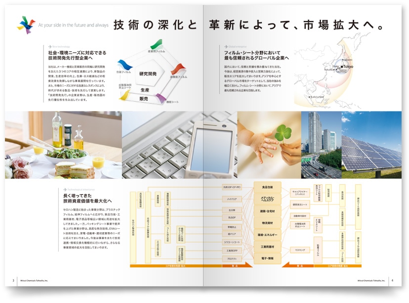 化学品製造会社の会社案内デザイン