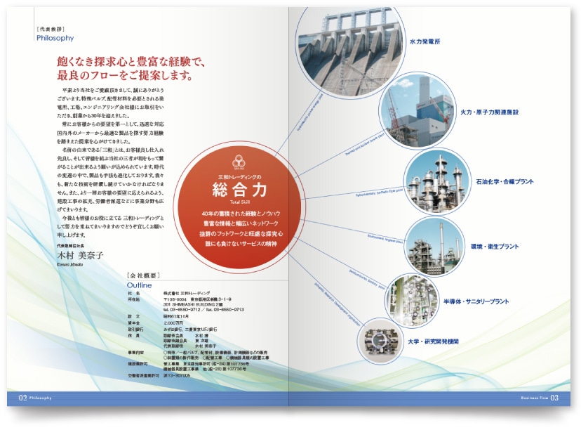 株式會社三和トレーディング様・会社案内