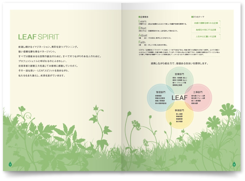 株式会社LEAF様・会社案内