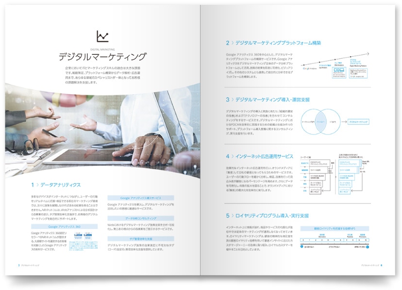 IT企業 会社案内パンフレット制作