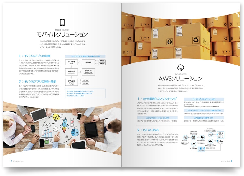 IT業界 会社案内デザイン作成