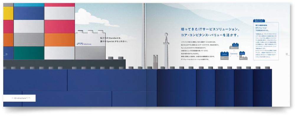 PSソリューションズ株式会社様・会社案内