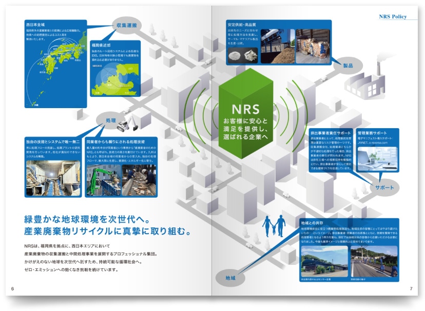 株式会社NRS様・会社案内