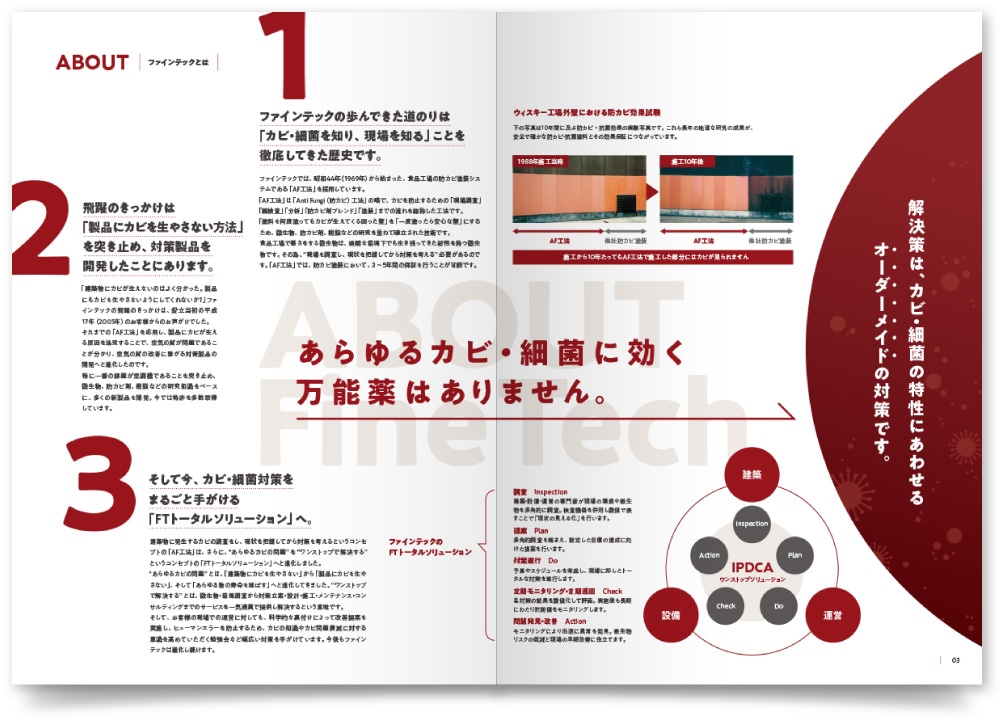 株式会社ファインテック様・会社案内