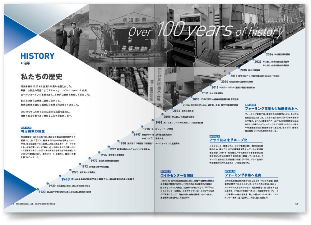明治鋼業株式会社様・会社案内