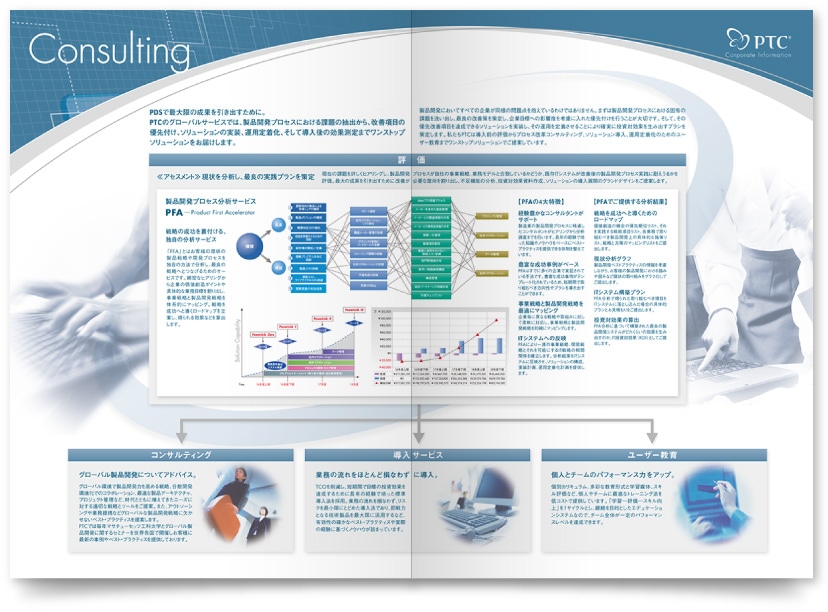 外資系コンサル企業・会社案内制作