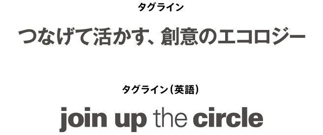 清掃会社・CI計画・タグライン