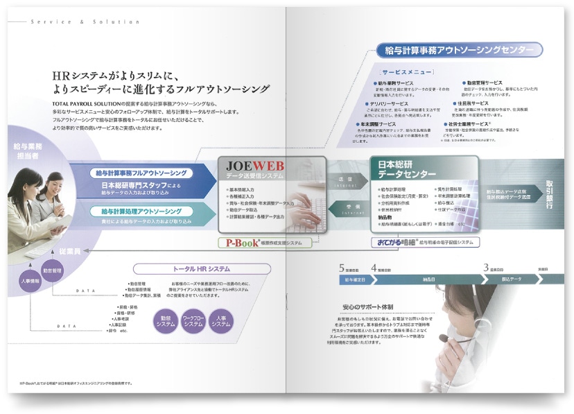 株式会社日本総研オフィスエンジニアリング様・会社案内