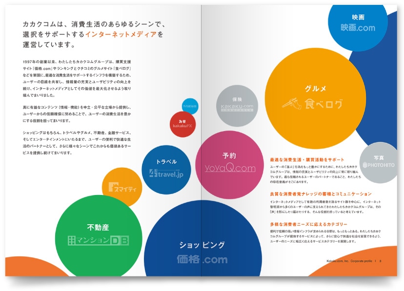 ネットメディア企業案内パンフレット