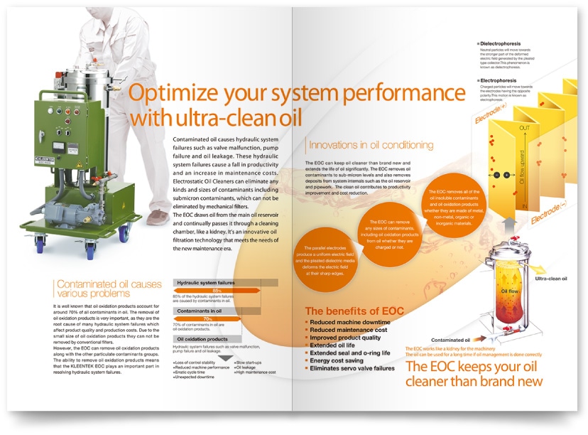 潤滑油装置メーカーの会社案内制作