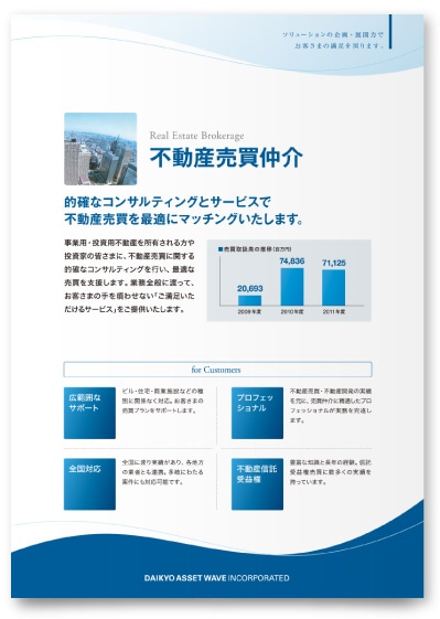 不動産会社・会社案内作成