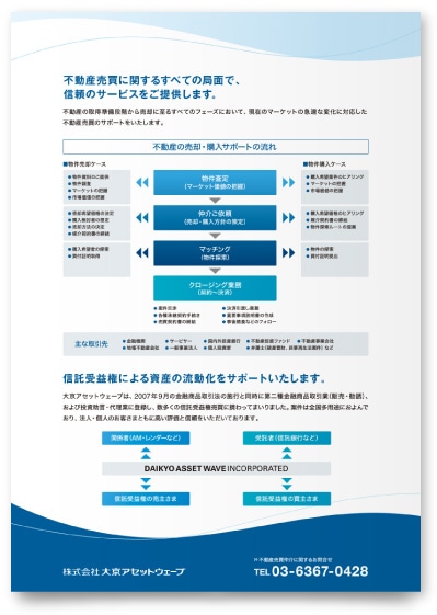 不動産会社・会社案内作成