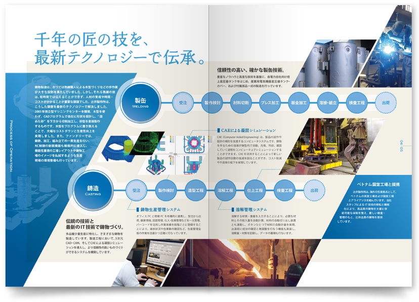 鋳物製品製造・販売会社の会社案内＋パンフレット