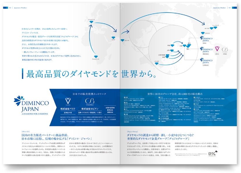 ディミンコ・ジャパン株式会社様・会社案内