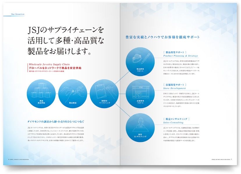 ジュエルソース・ジャパン・ホールディングス株式会社様・会社案内