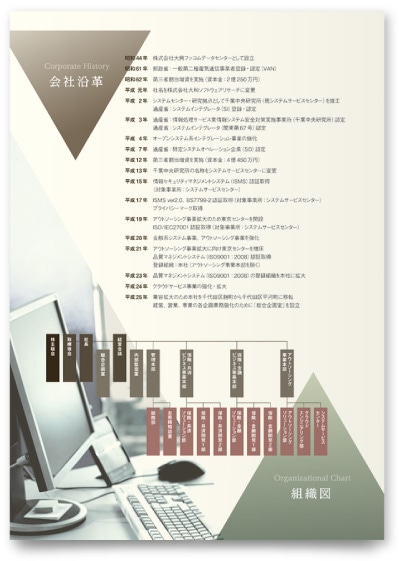 システム企業 会社案内制作