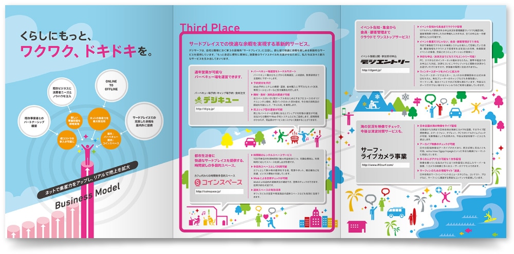 IT企業 会社案内作成