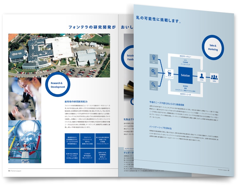 フォンテラジャパン株式会社様・会社案内