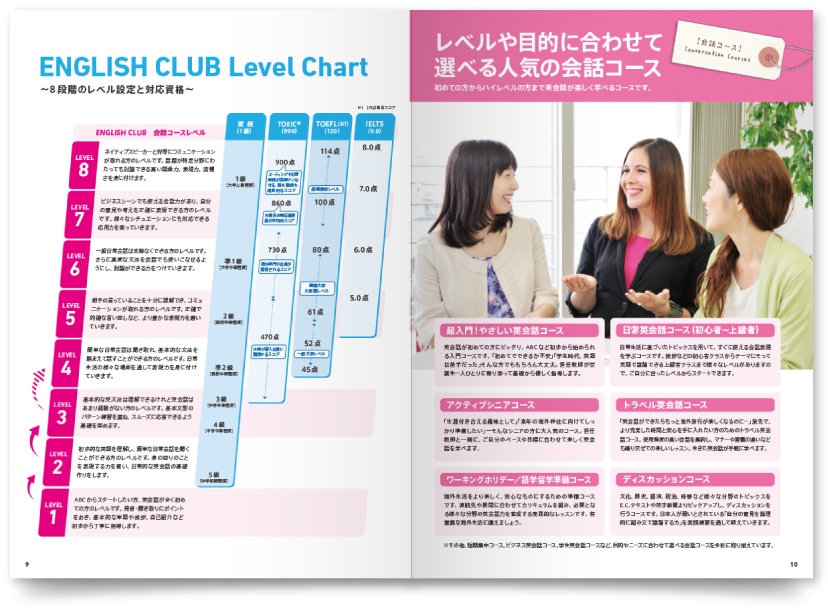 英会話スクール会社案内パンフレット制作