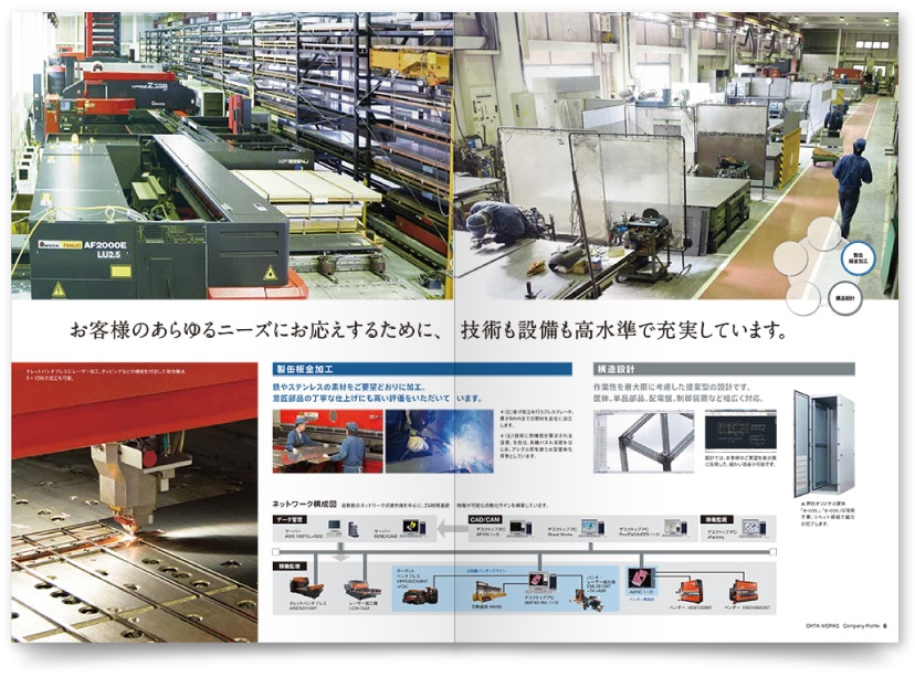 エレベーター製造会社の会社案内