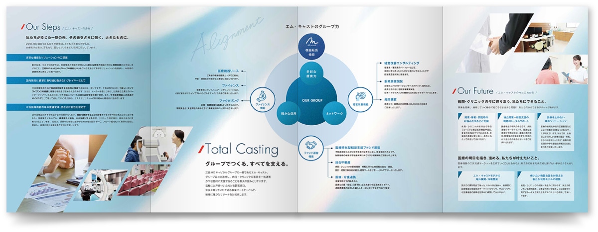 エム・キャスト株式会社様・会社案内