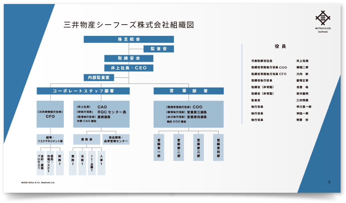 三井物産シーフーズ株式会社様・会社案内