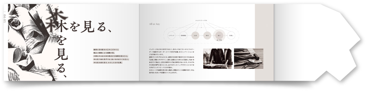 株式会社Symmetry House様・会社案内