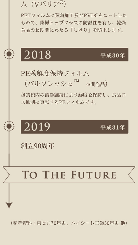 三井化学東セロ株式会社様・90周年特設ページ