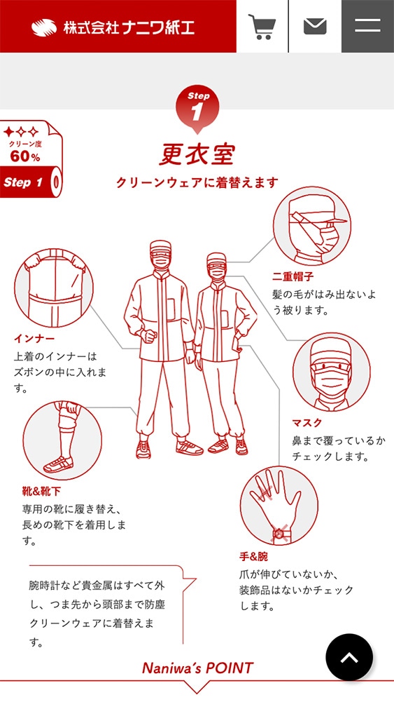 株式会社ナニワ紙工様・Webサイト