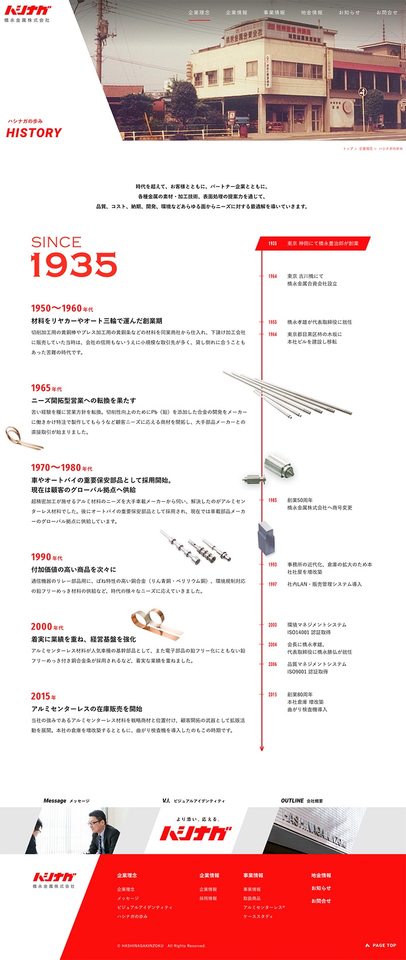 橋永金属株式会社様・Webサイト