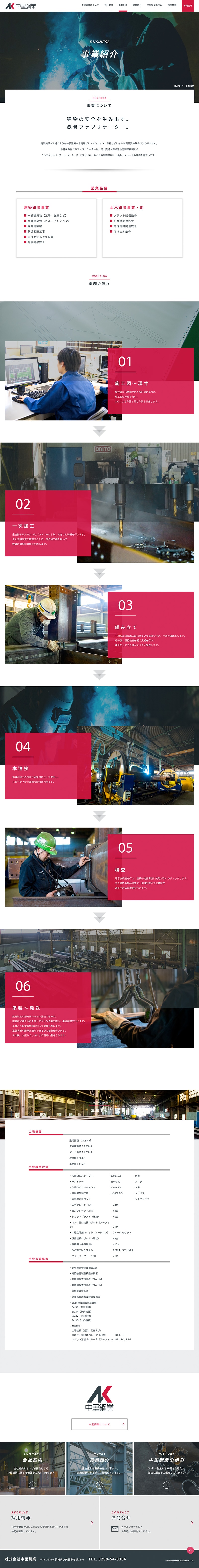 株式会社中里鋼業様・Webサイト