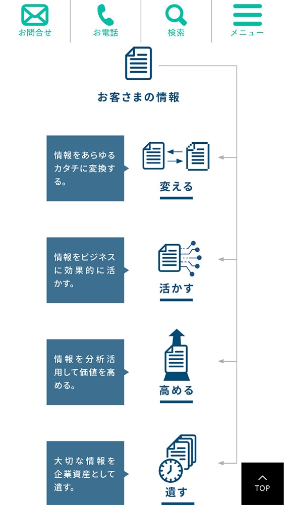 株式会社ジェイ・アイ・エム様・Webサイト