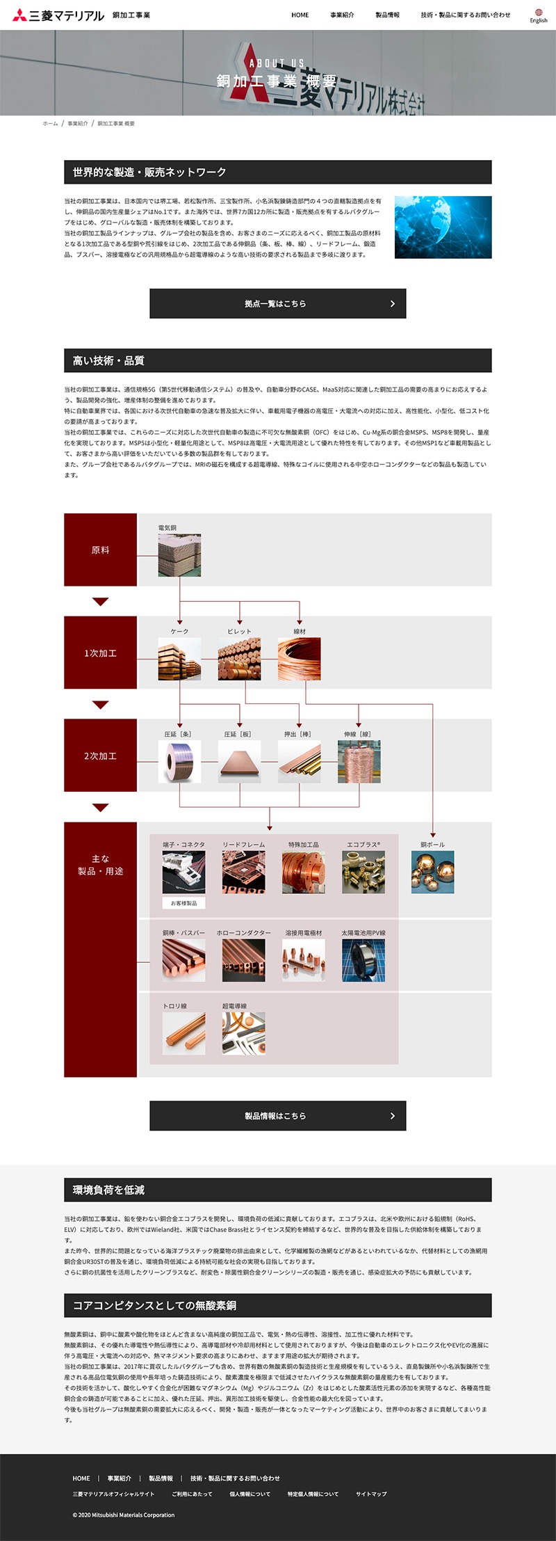 三菱マテリアル株式会社様・Webサイト