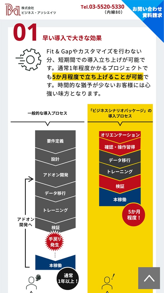 株式会社ビジネス・アソシエイツ様　ランディングページ