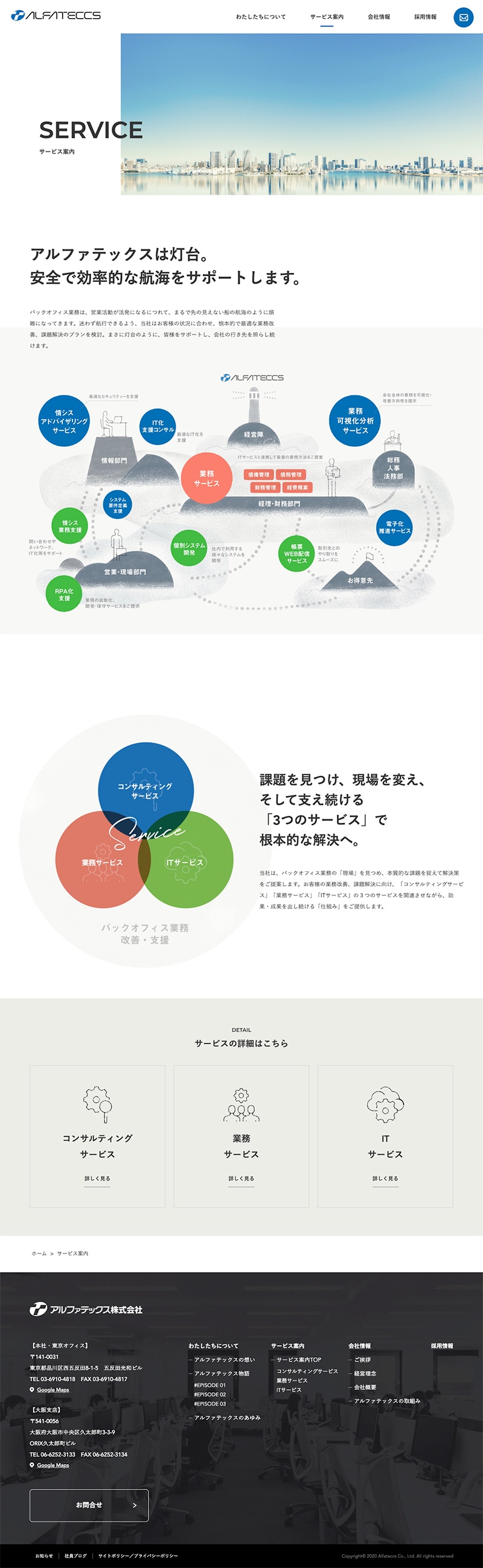 アルファテックス株式会社様・Webサイト