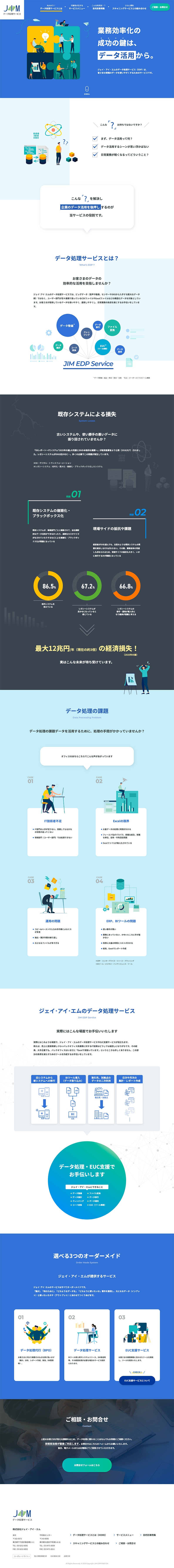 株式会社ジェイ・アイ・エム様 サービスサイト