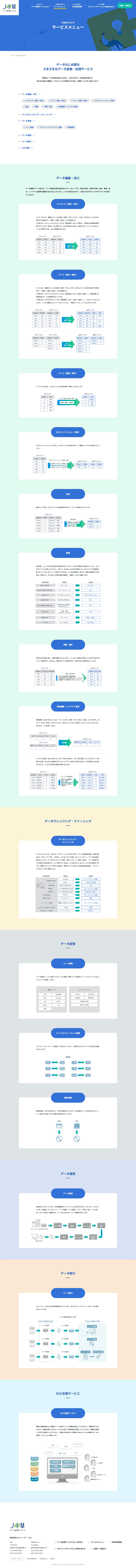 株式会社ジェイ・アイ・エム様 サービスサイト