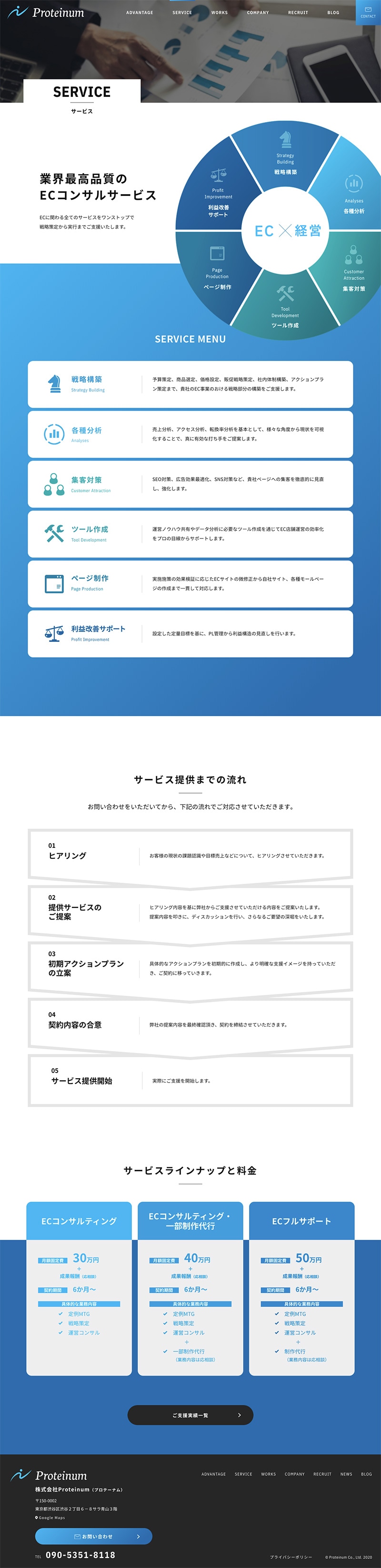 株式会社Proteinum様・コーポレートサイト