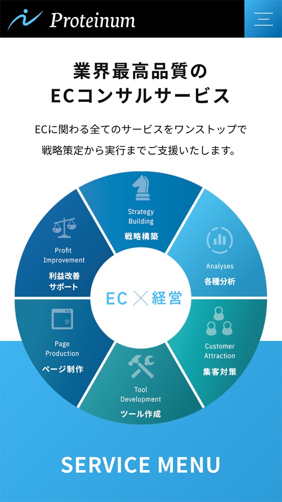 株式会社Proteinum様・コーポレートサイト