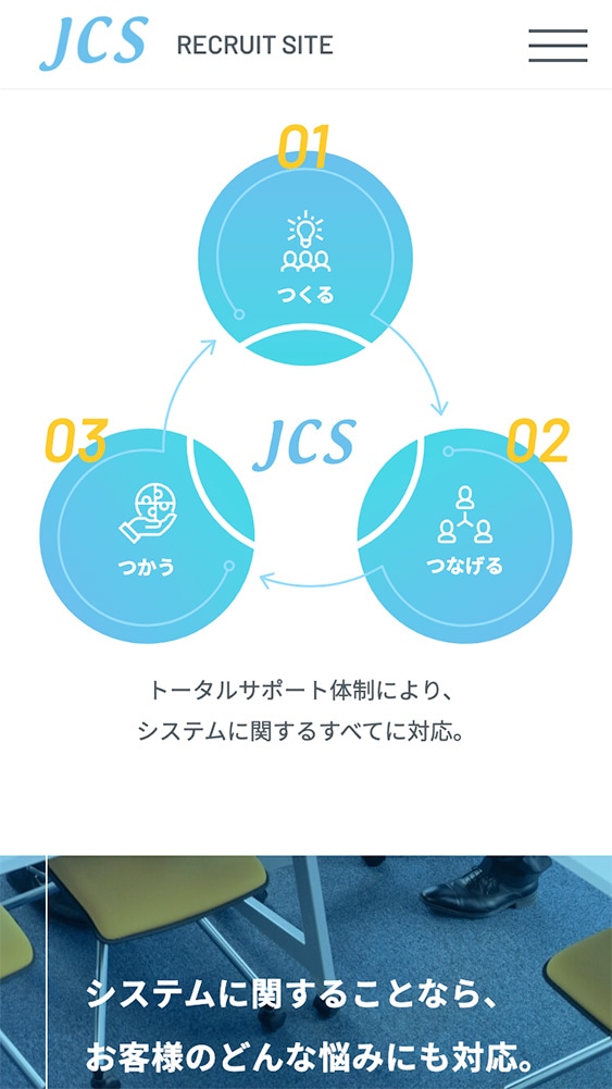 株式会社ジャパンコンピューターサービス様・採用サイト