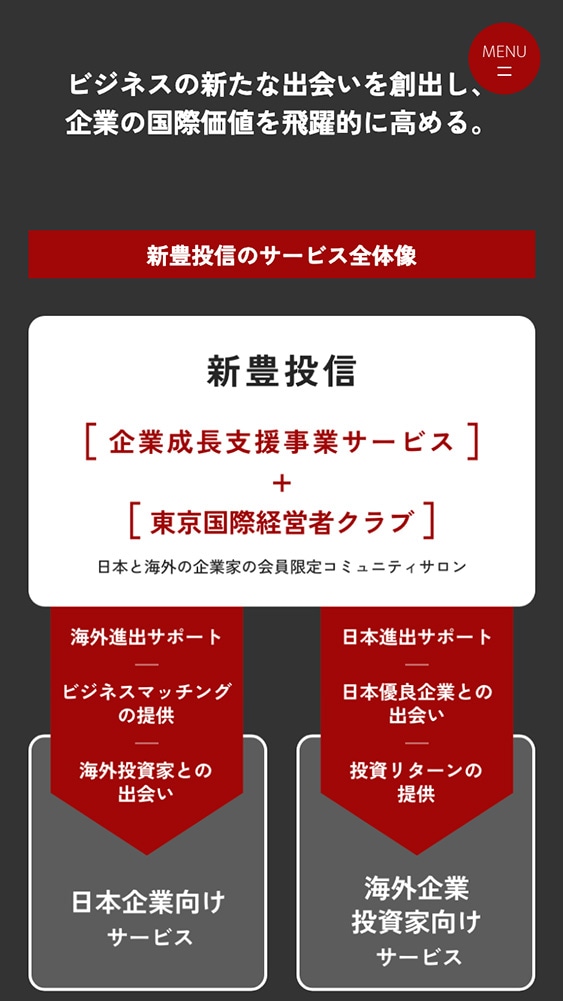 新豊投信株式会社様・コーポレートサイト