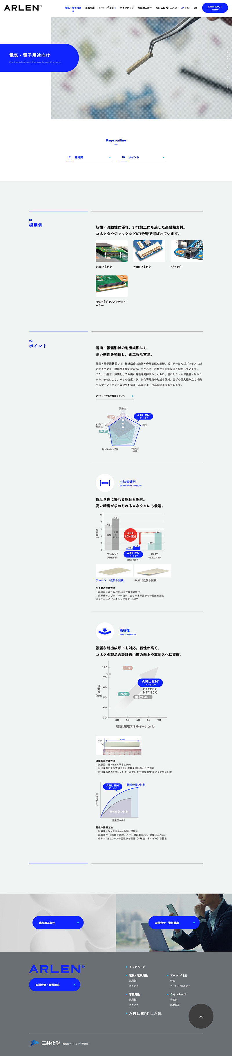 三井化学株式会社様・特設サイト