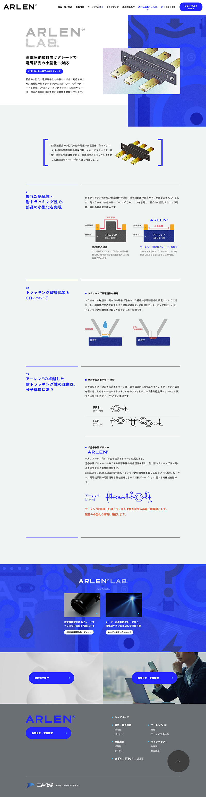 三井化学株式会社様・特設サイト